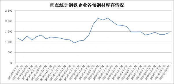 &#20048;&#40060;